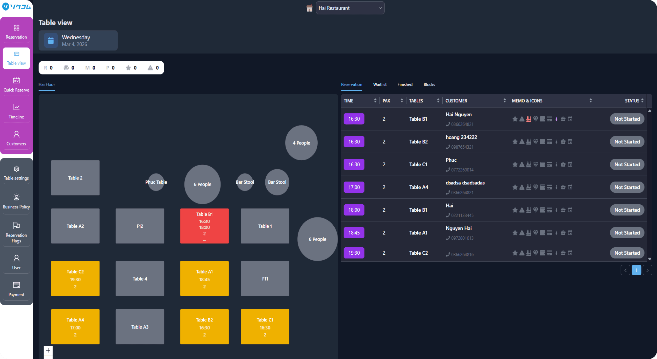 Quản lý booking trong một dashboard